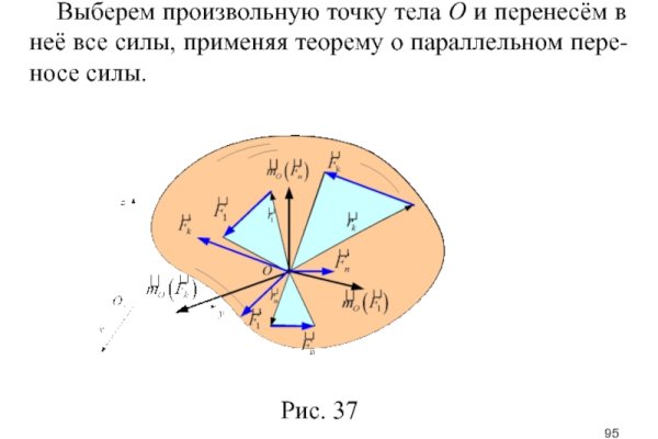 Вход кракен код