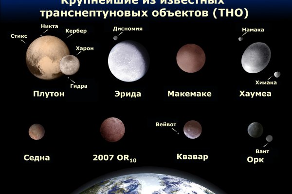 Kraken зеркало даркнет