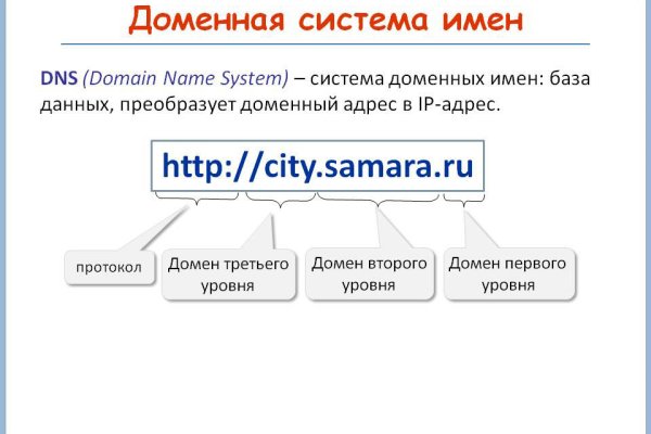 Кракен наркоторговля