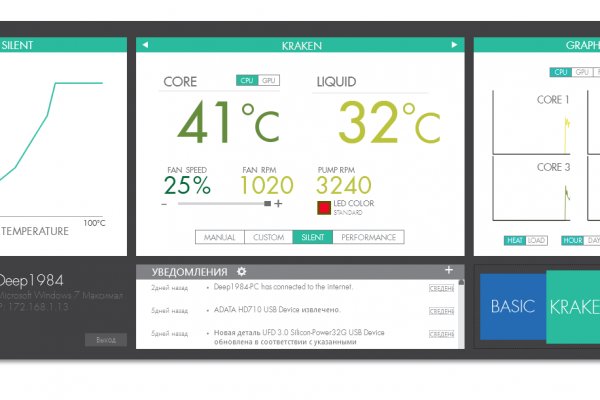Кракен даркнет войти